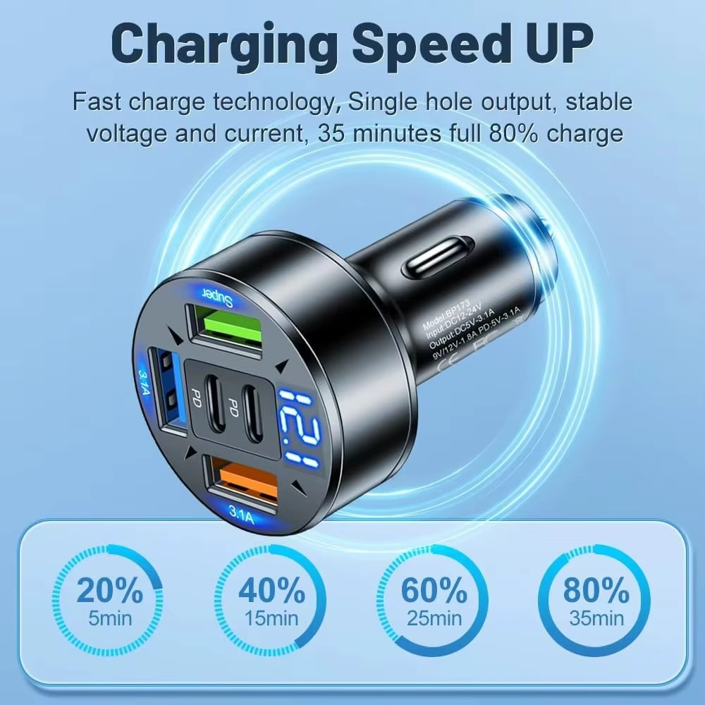 250W 5-in-1 PD QC3.0 Car Charger Fast Charging USB C for IPhone,Samsung Galaxy, IPad Pro, Multi-Port Cigarette Lighter Adapter