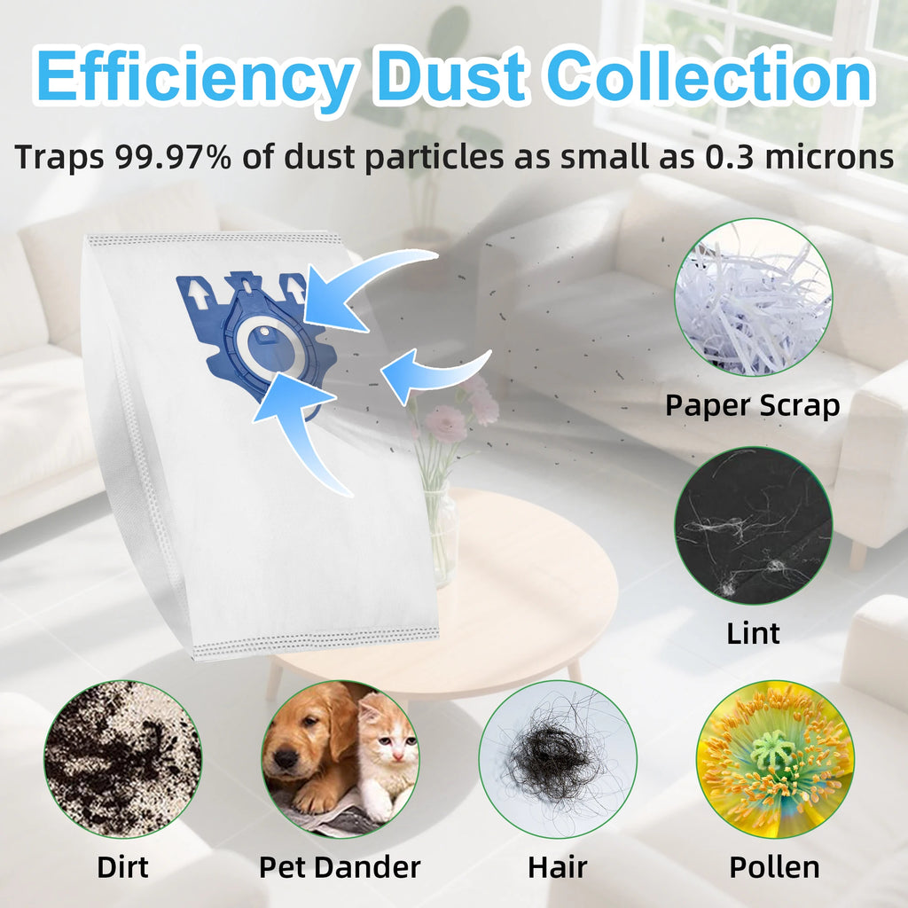 3D Dust Bags For Miele GN Vacuum Bags, Replacement for Miele Classic C1 Complete C1, C2, C3, S400i S600 S2 S5 S8 Series