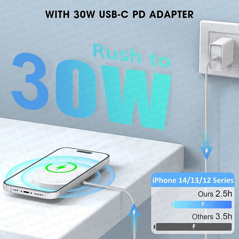 For Apple Magsafes Original Wireless Charger For iPhone 12 13 14 15 16 17 Pro Max Plus Air Fast Charging Type C Magnetic Charge