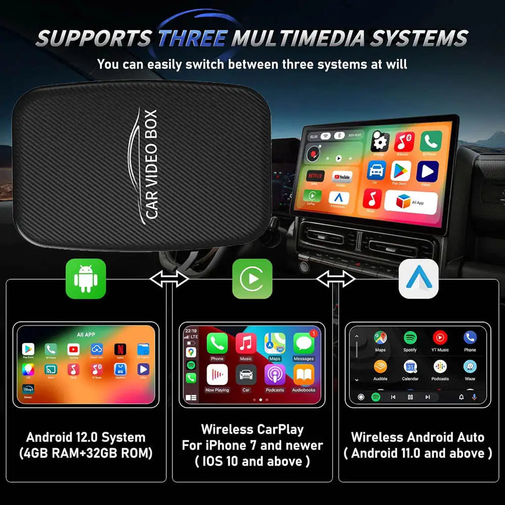 SKILLDRIVE 2026 Car Ai Box 3 in 1 Wireless CarPlay Android Auto Adapter Android TV Box on Youtube Nexflit Car Intelligent System
