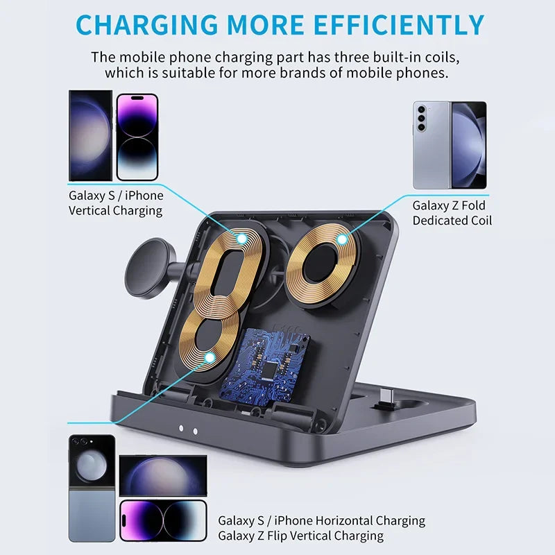 Foldable Wireless Charger Stand for Samsung Galaxy Z Fold 5 4 Flip 4 S23 S21 3 in 1 Fast Charging Station for Galaxy Watch Buds2