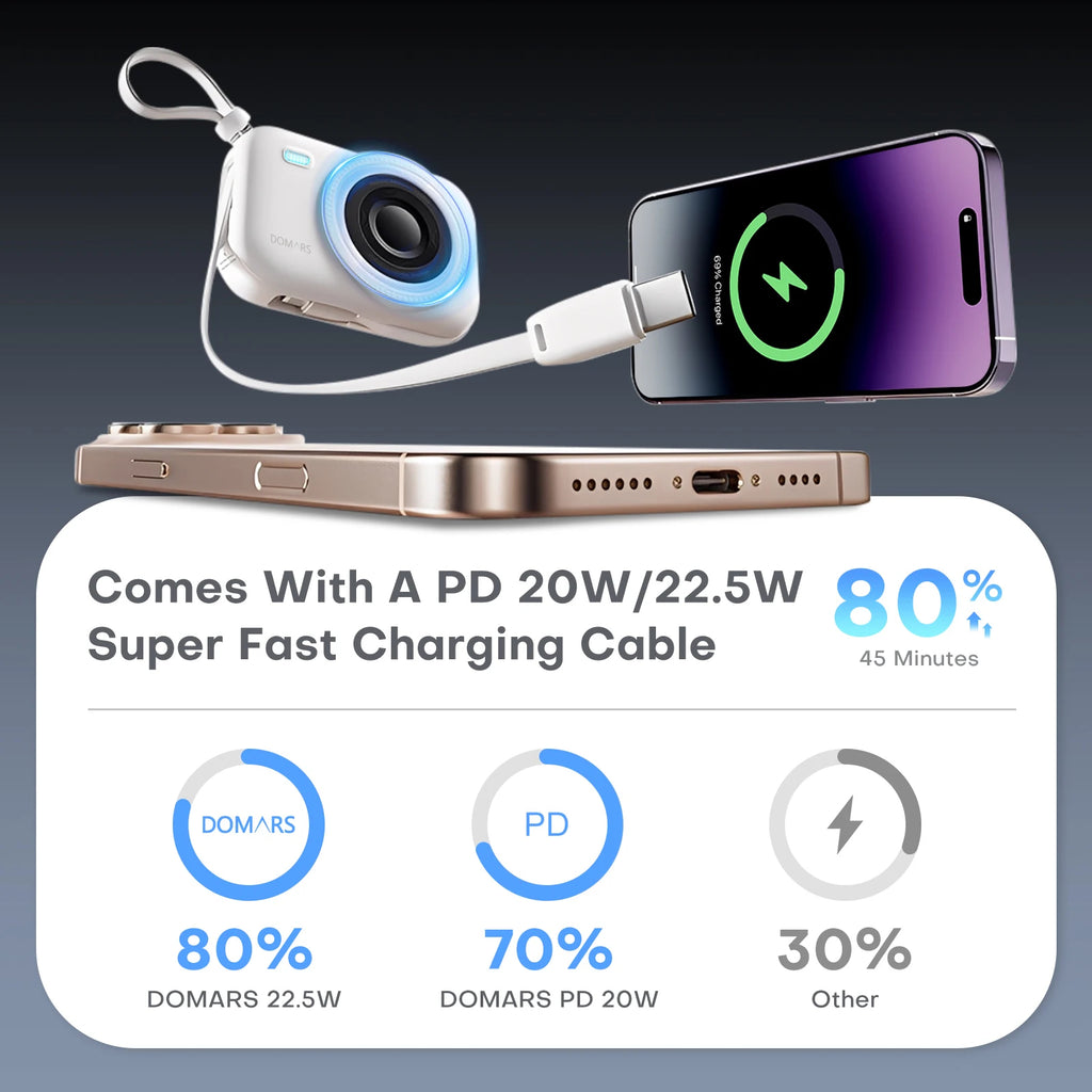 Domars 2pcs Power Bank Set 10000mAh High-capacity Fast Charging powerbank With Data Cable CCC Certified For Phones Watches