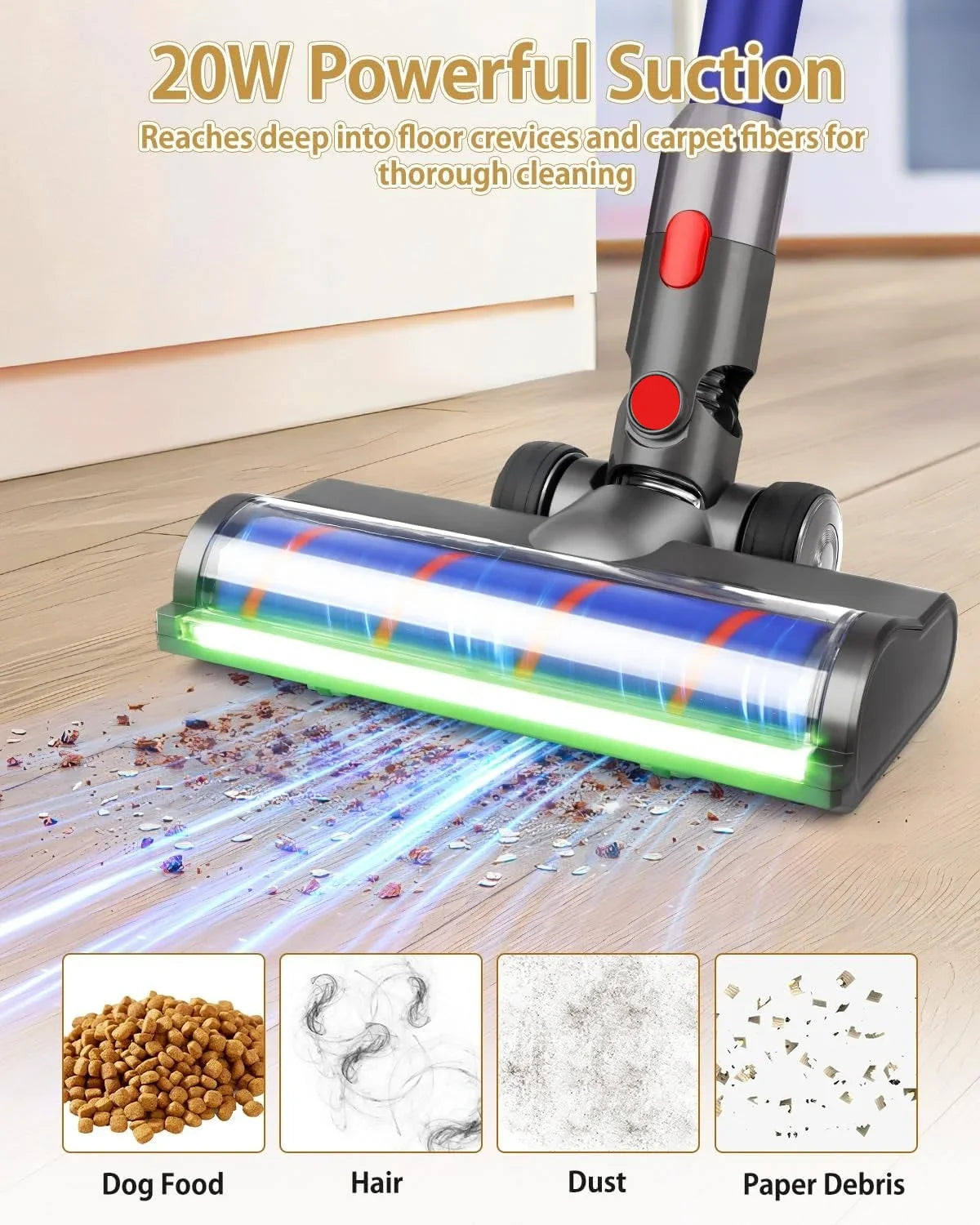 For Dyson V7 V8 V10 V11 V15, LED Dust Detection Vacuum Head Fluffy Attachment for Hard Floors, Compatible Replacement Parts