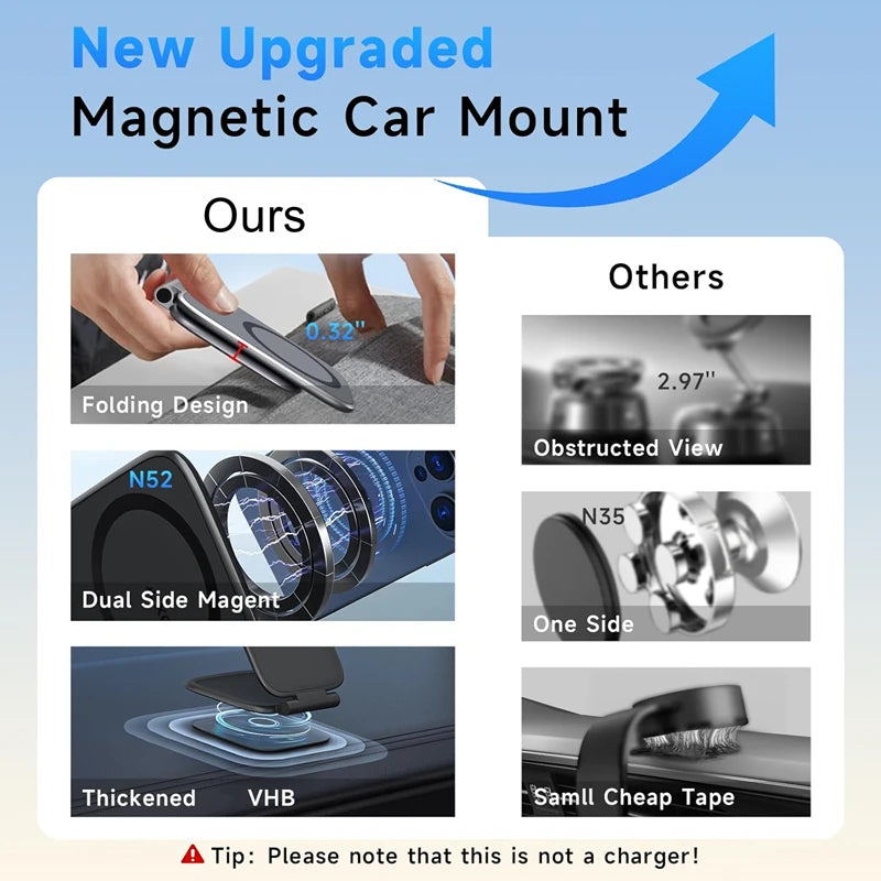 2026 Magnetic Phone Holder for MagSafe Car Mount with Dual Side Strong Magnets Ultrathin Adjustable Cell Phone Holder Universal
