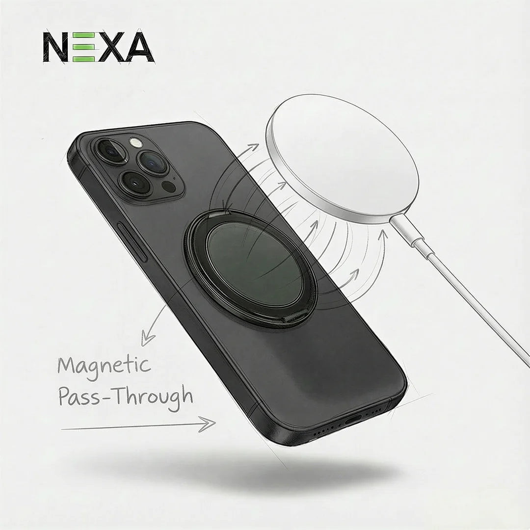 Ring Bracket Holder For iPhone 17/16/15/14 – Mobile Phone Accessories RG005 Collection, Skin Wraps Decals