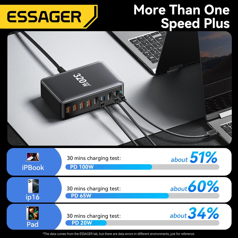 Essager 320W GaN Charger 8Port USB Type C Desktop Charging Station PD 100W Fast Charging For iPhone 17 16 15 iPad MacBook Laptop