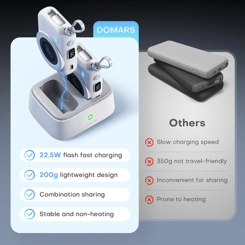 Domars 2pcs Power Bank Set 10000mAh High-capacity Fast Charging powerbank With Data Cable CCC Certified For Phones Watches