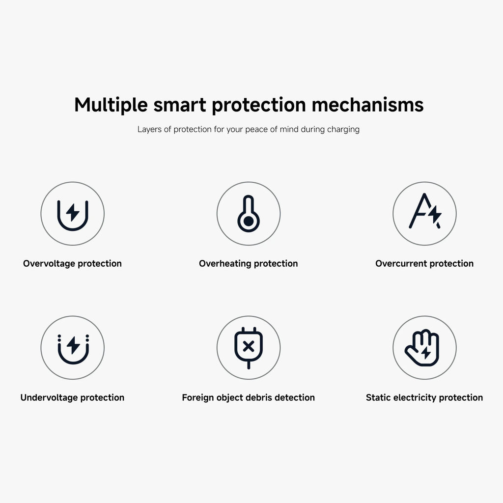 Xiaomi 50W Wireless Charging Stand Pro High-efficiency Fast Charging Highly Compatible Quiet Heat Dissipation Safe and Reliable