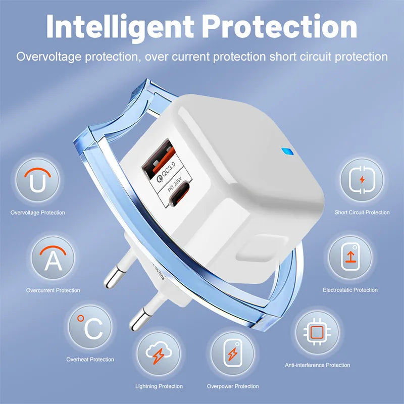 QC3.0 PD20W USB+Type-C Dual Ports Fast Charger Phone Adapter EU/US/UK Plug Wall Charger For iPhone Samsung Huawei Xiaomi/Tablets