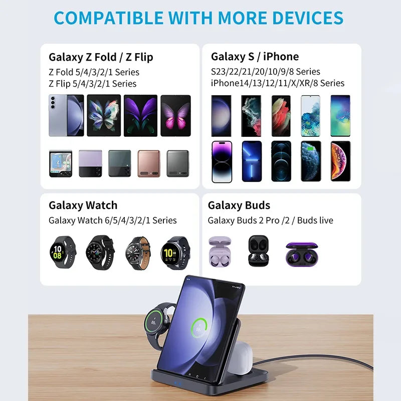 Foldable Wireless Charger Stand for Samsung Galaxy Z Fold 5 4 Flip 4 S23 S21 3 in 1 Fast Charging Station for Galaxy Watch Buds2