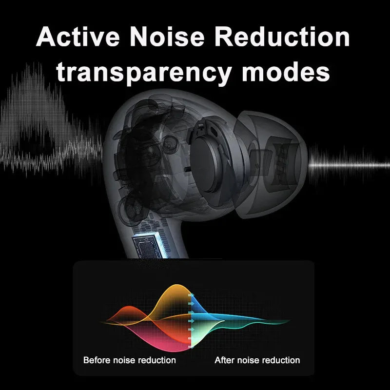 2026 Air Pro ANC Wireless Earphone Bluetooth Headsets Active Noise Cancellation Wireless Charging TWS Earbuds Stereo With Box