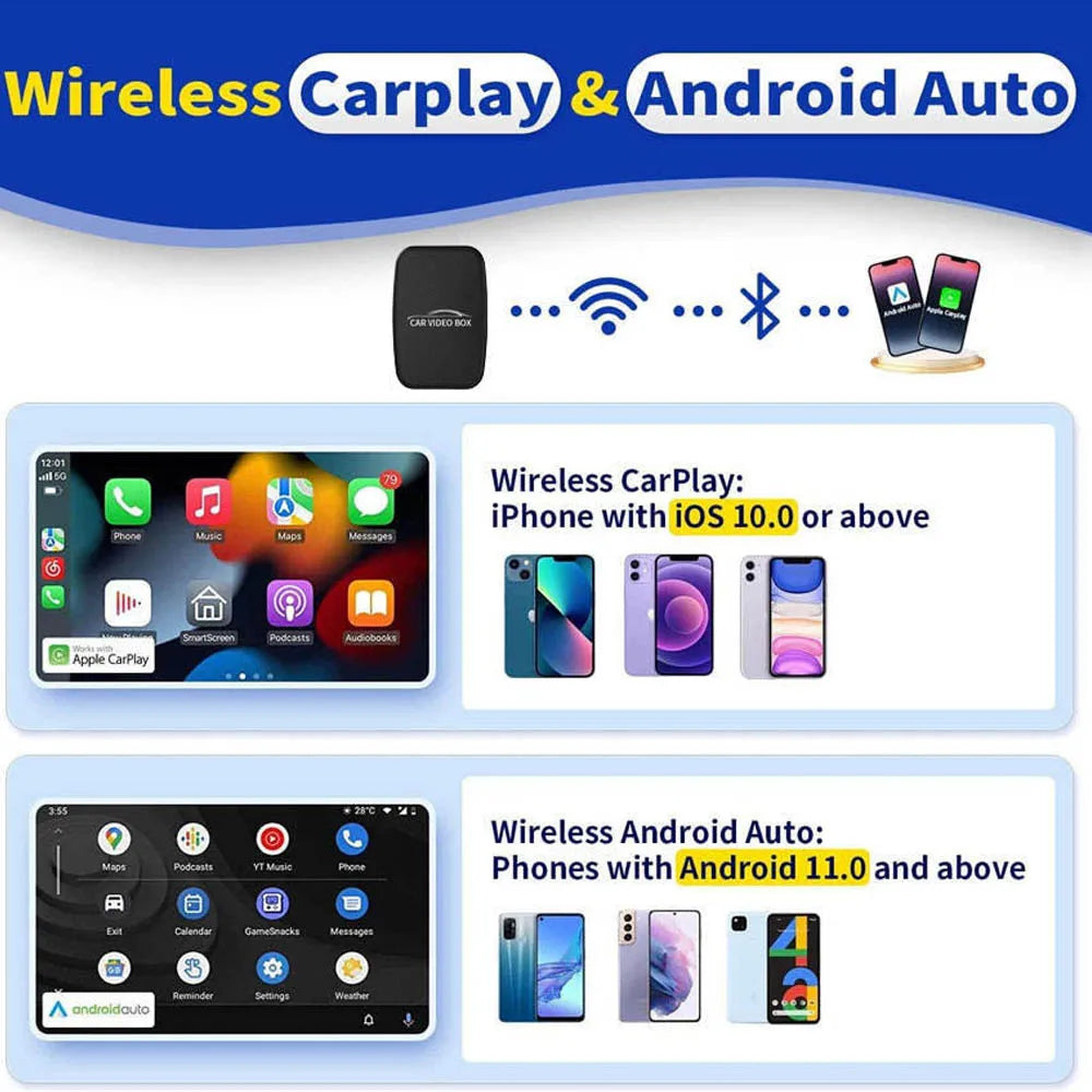 SKILLDRIVE 2026 Car Ai Box 3 in 1 Wireless CarPlay Android Auto Adapter Android TV Box on Youtube Nexflit Car Intelligent System