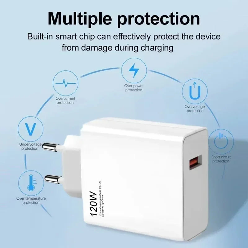 Lenovo 120W Ultra Fast Charging Phone Charger Quick USB to Type-C High-performance Adapter For iPhone Samsung Huawei