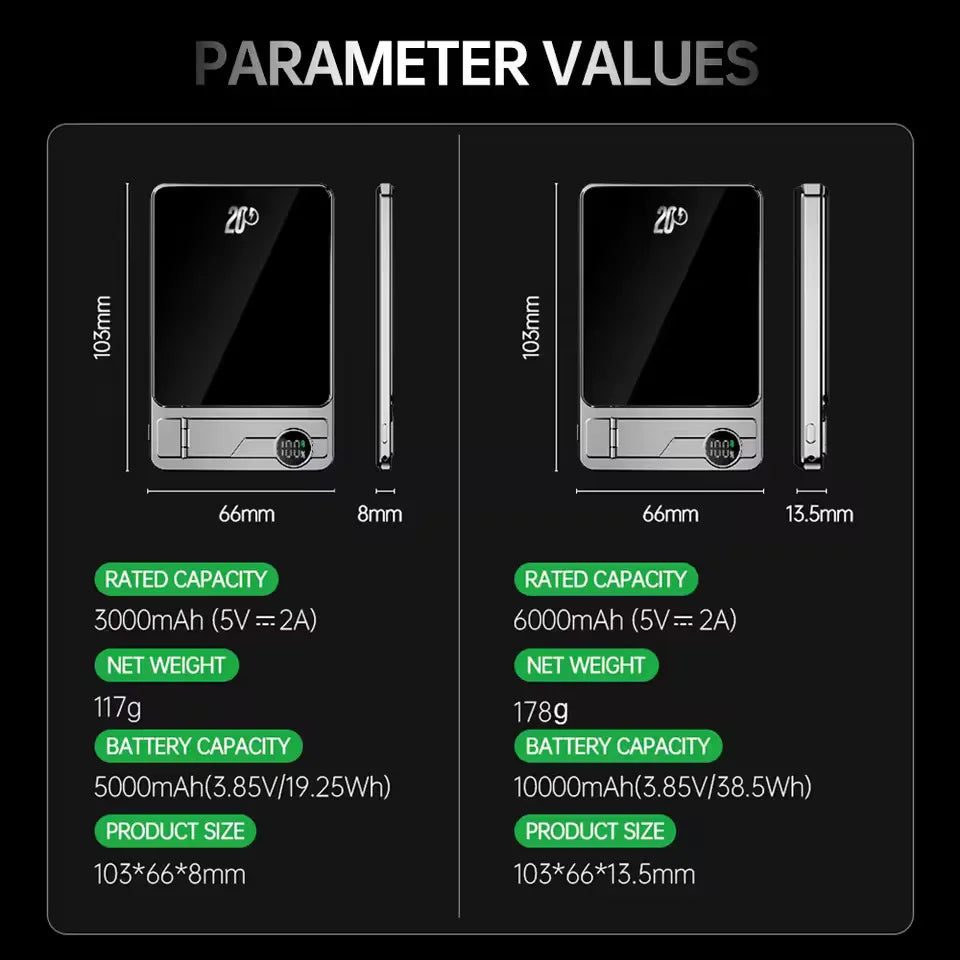 Wireless Magnetic Power Bank For Magsafe Qi2 Super Fast Charging External Battery for Apple Watch iPhone Portable Charger