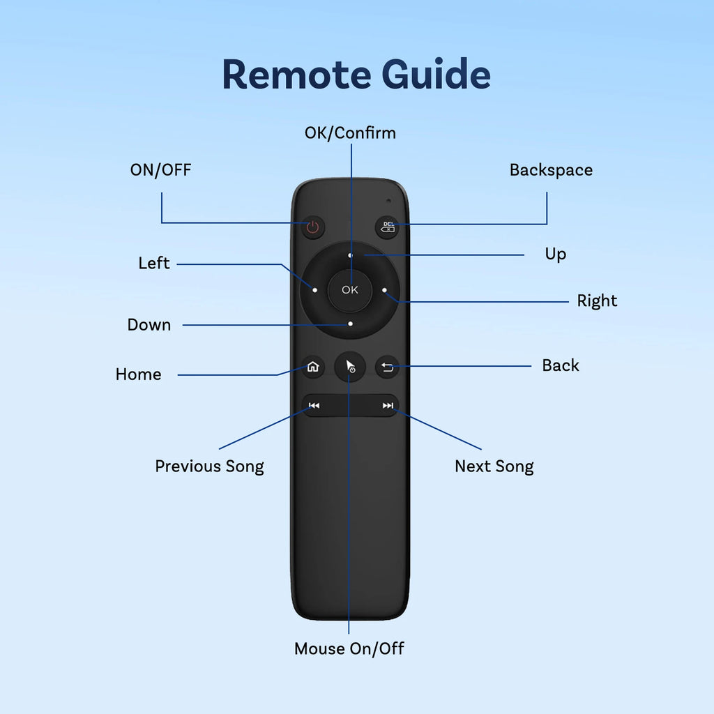 Ottocast Play2video Pro 2026 Android Auto Wireless Box Carplay Ai Box Video Carplay TV Box For Youtube Netflix IPTV Car Accessor