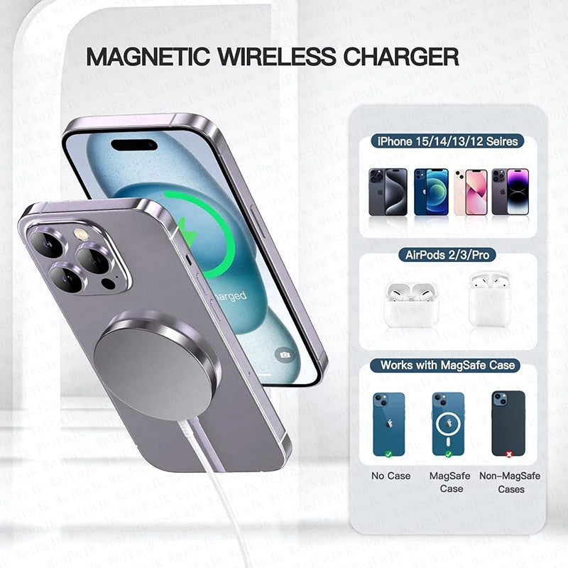 For Apple Magsafes Original Wireless Charger For iPhone 12 13 14 15 16 17 Pro Max Plus Air Fast Charging Type C Magnetic Charge